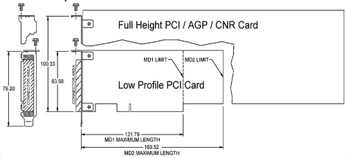 C32010T/PCIEL - PCI Express med 32 serielle porte fra Moxa