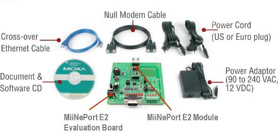 MiiNePort E2, Seriel til LAN OEM produkt