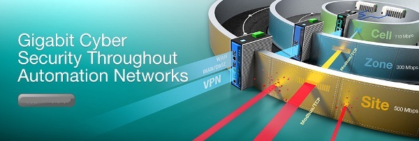 Moxa - Router gør netværket sikkert
