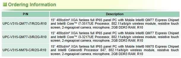 UPC-V315 - IP65 Alu 15" Panel PC