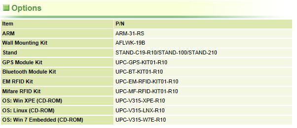 UPC-V315 - IP65 Alu 15" Panel PC