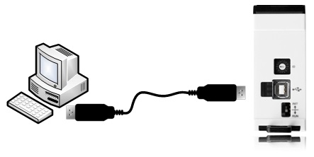 USB I/O fra ICPDAS