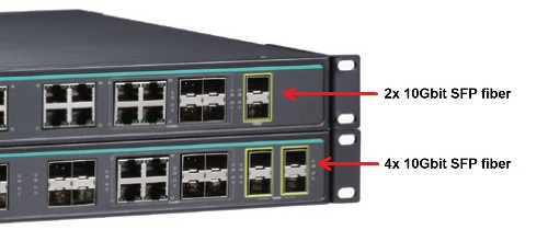 ICS-G7528A / 10Gbit x 2 or 4 + Gbit x 24 Ethernet switch