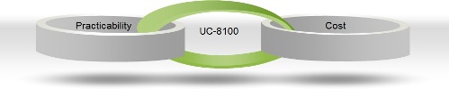 UC-8112-LX Embedded computer fra Moxa