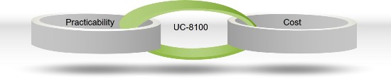 UC-8100 og UC-8100-ME serien fra Moxa, installeret med Linux og klar til brug