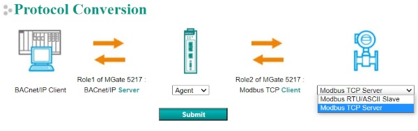 MGate 5217i, Moxa BACnet to Modbus gateway